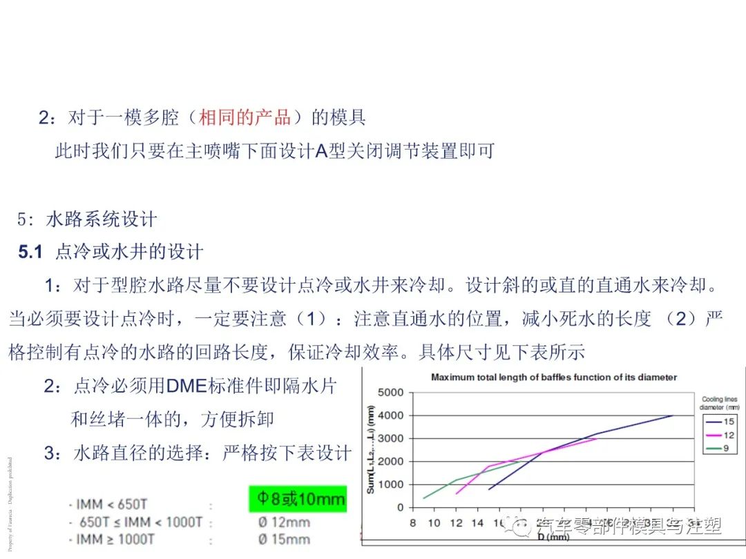 出口汽车模设计要求有哪些?的图7